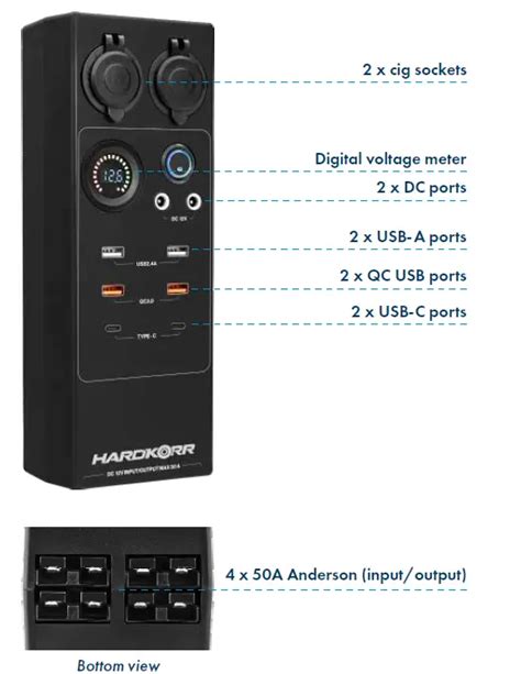 technical manual for power distribution box|distribution illumination manual.